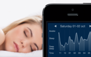 Как работает умный будильник. Фитнес-браслеты с мониторингом сна. Умное приложение WakeUp OrDie! Alarm Clock