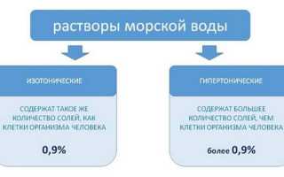 Промывать нос соленой водой вредно. Можно ли промывать нос каждый день. Кому противопоказана данная процедура