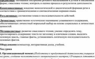 Изложение описательного текста “лосиха и лосенок”. Изложение описательного текста “лосиха и лосенок” Изложение по русскому языку на тему лось